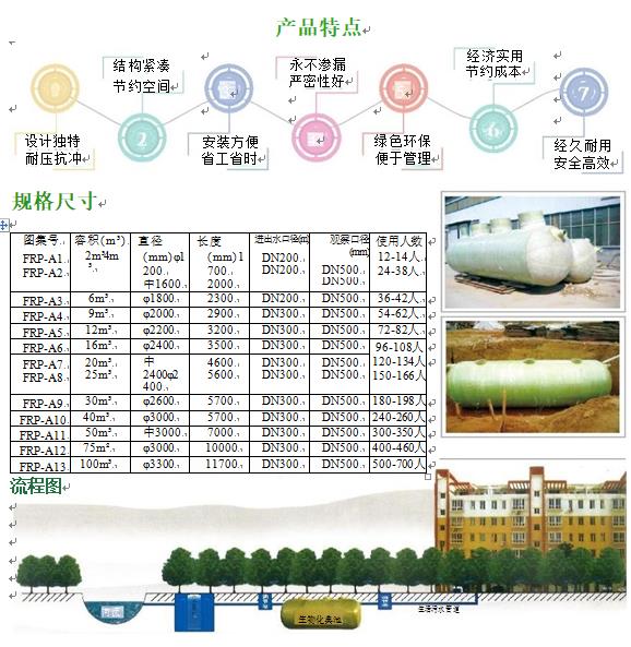 邵东玻璃钢化粪池