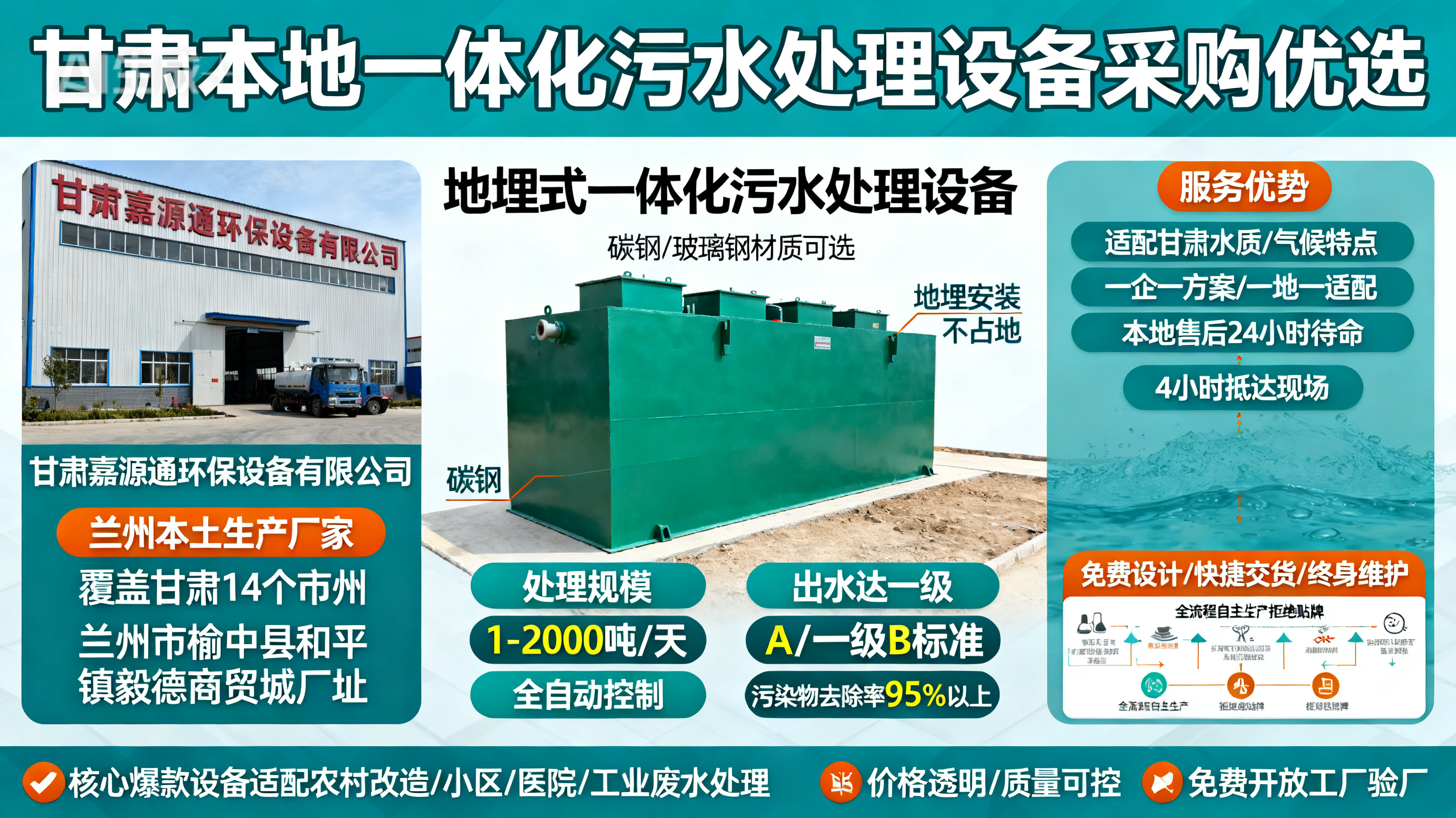 甘肃采购邵东一体化邵东污水处理设备_优先选本地生产厂家_直...式解决甘肃污水处理需求_选本地实体厂家_靠谱有保障.jpeg